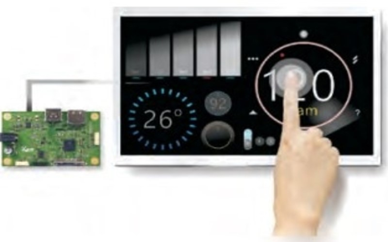 增值顯示解決方案-工業監控與系統解決方案